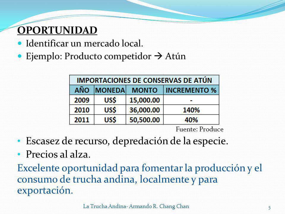 Escasez de recurso, depredación de la especie. Precios al alza.
