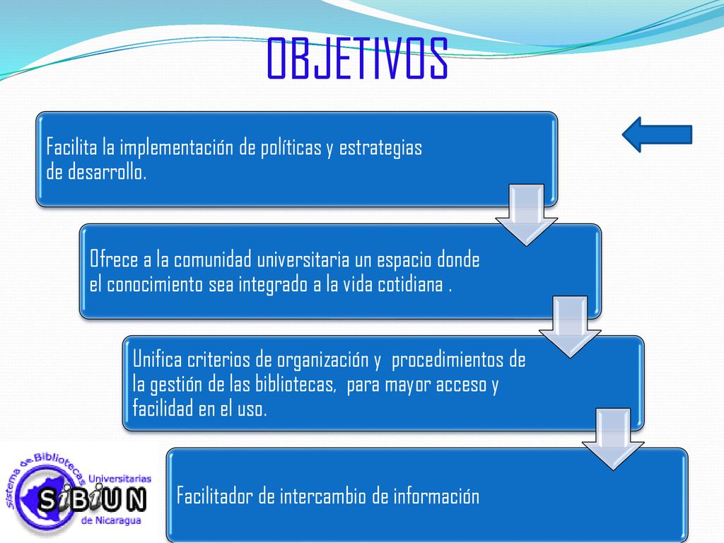 OBJETIVOS Facilita la implementación de políticas y estrategias de desarrollo.
