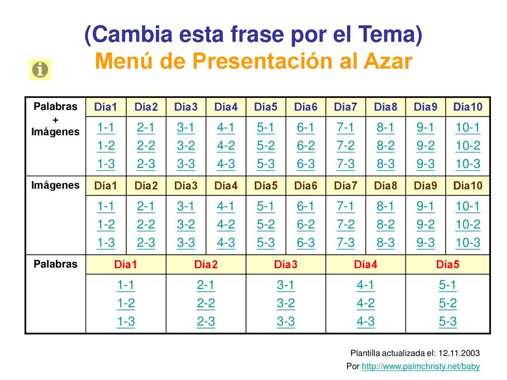 (Cambia esta frase por el Tema) Menú de Presentación al Azar