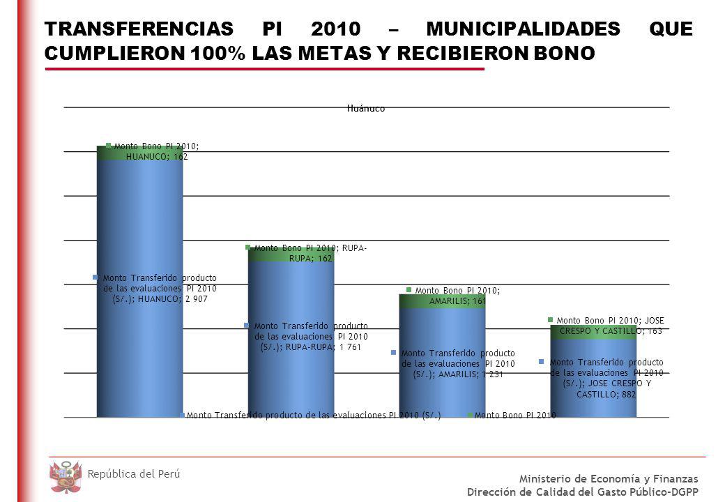 TRANSFERENCIAS PI 2010 – MUNICIPALIDADES QUE CUMPLIERON 100% LAS METAS Y RECIBIERON BONO