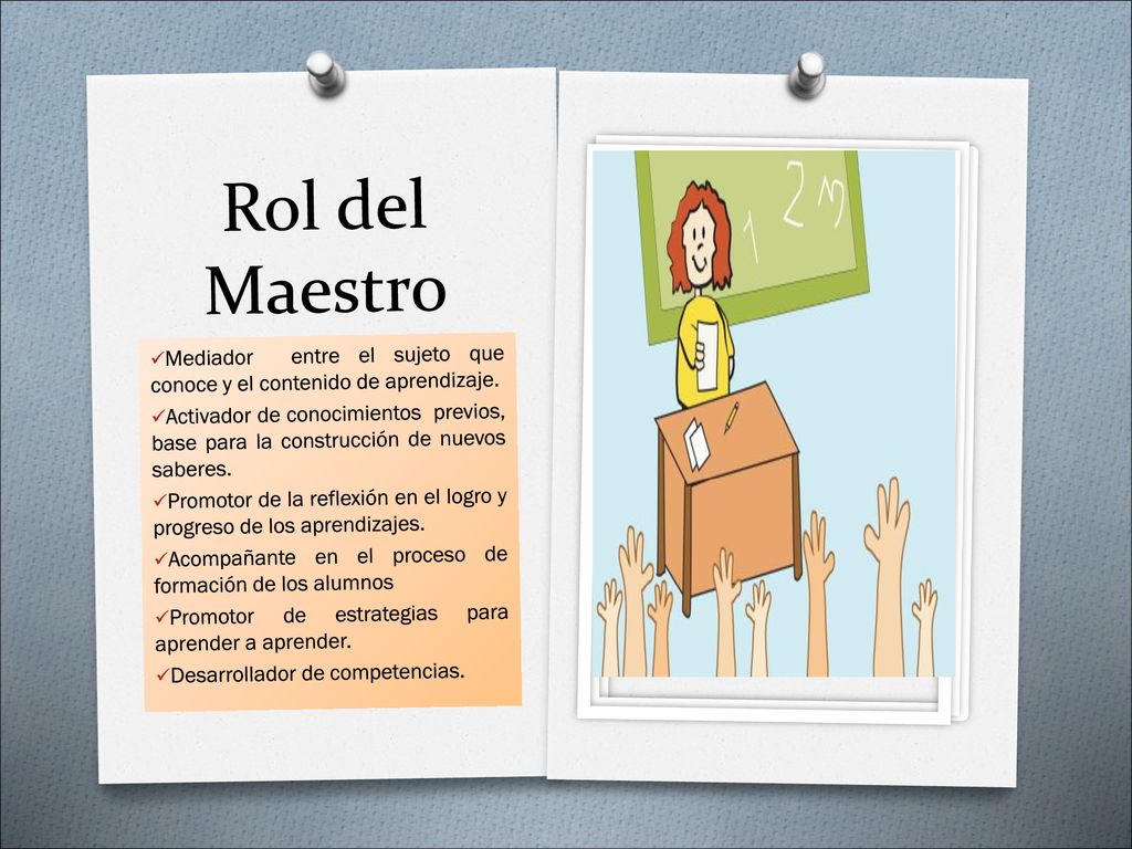 Rol del Maestro Mediador entre el sujeto que conoce y el contenido de aprendizaje.