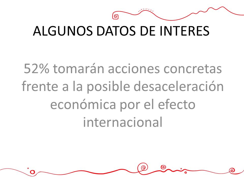 ALGUNOS DATOS DE INTERES