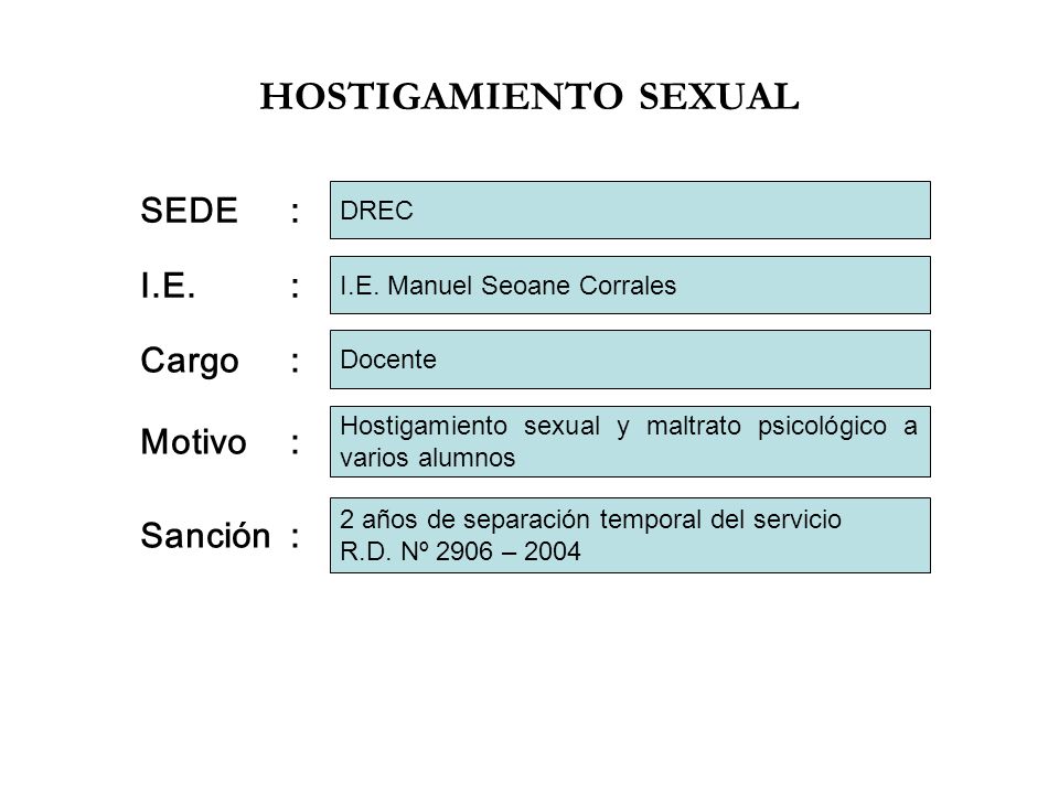 HOSTIGAMIENTO SEXUAL SEDE : I.E. : Cargo : Motivo : Sanción : DREC