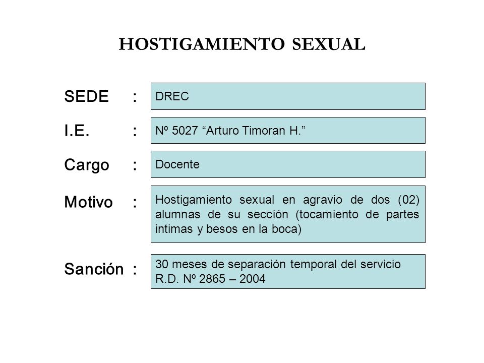 HOSTIGAMIENTO SEXUAL SEDE : I.E. : Cargo : Motivo : Sanción : DREC