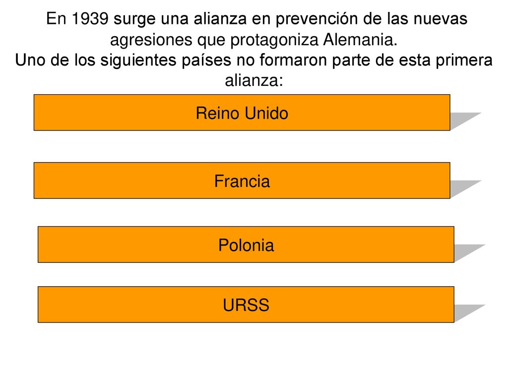 En 1939 surge una alianza en prevención de las nuevas agresiones que protagoniza Alemania. Uno de los siguientes países no formaron parte de esta primera alianza:
