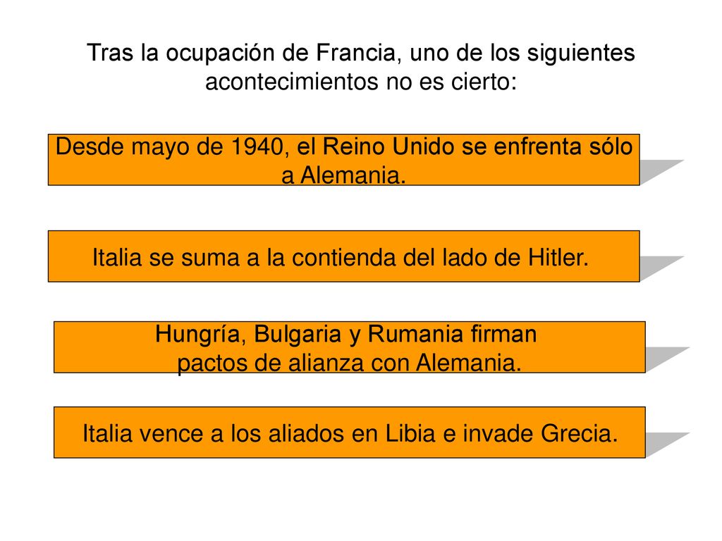 Desde mayo de 1940, el Reino Unido se enfrenta sólo a Alemania.