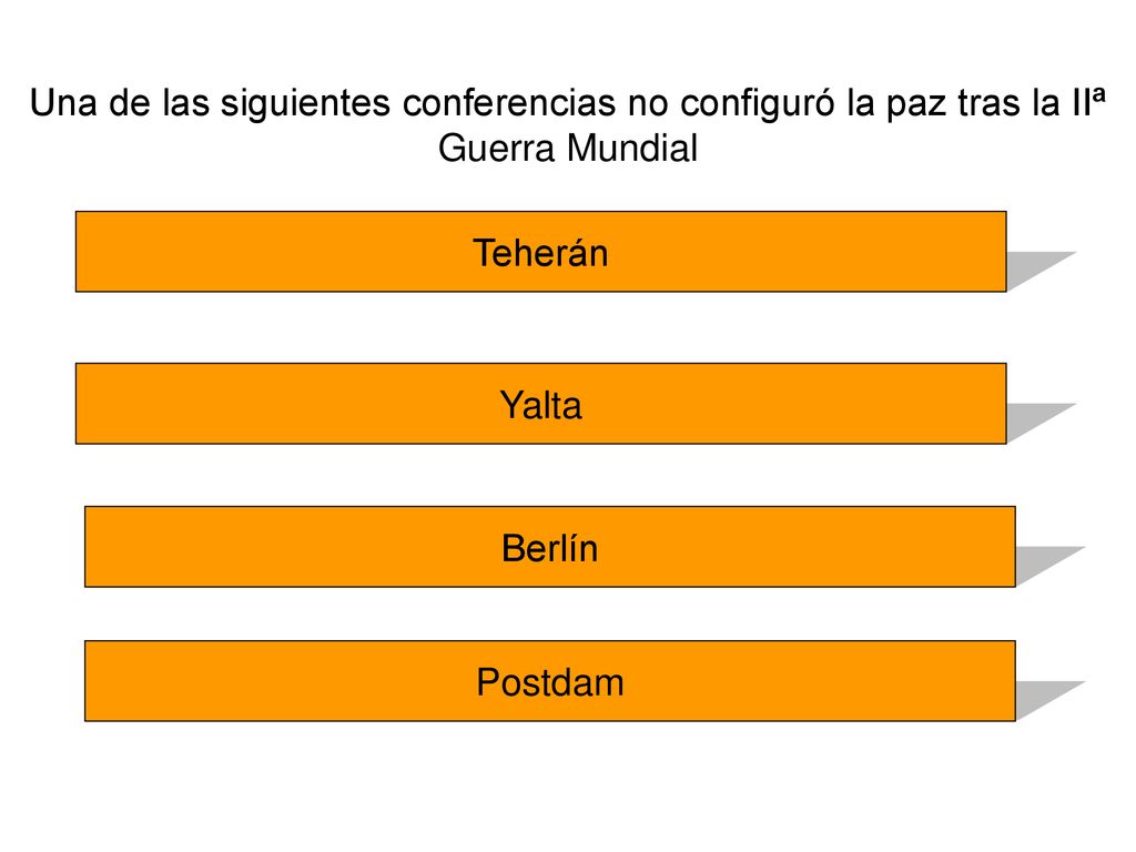 Una de las siguientes conferencias no configuró la paz tras la IIª Guerra Mundial