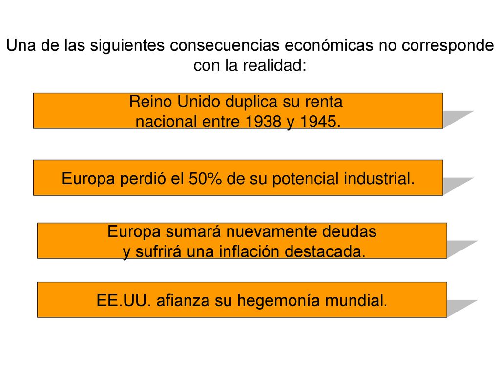 Reino Unido duplica su renta nacional entre 1938 y 1945.