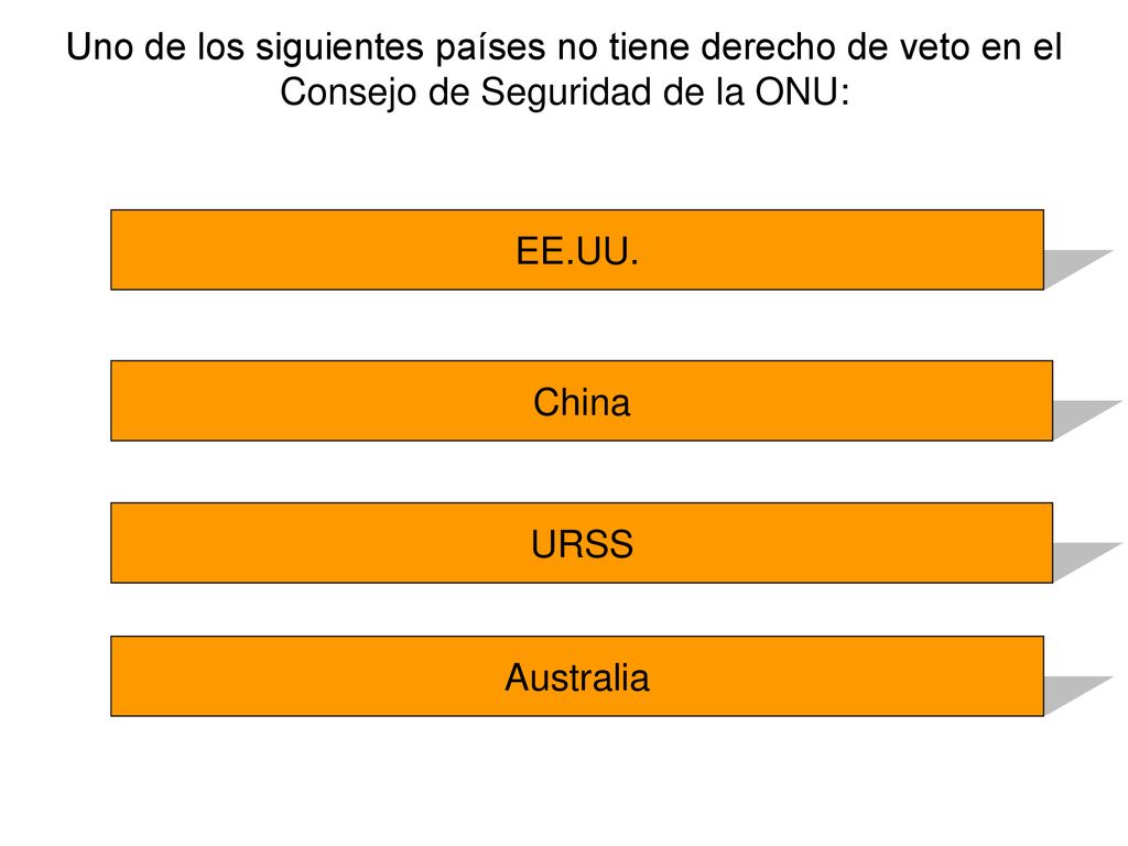 Uno de los siguientes países no tiene derecho de veto en el Consejo de Seguridad de la ONU: