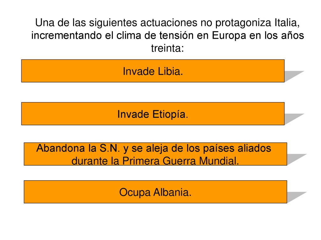 Abandona la S.N. y se aleja de los países aliados
