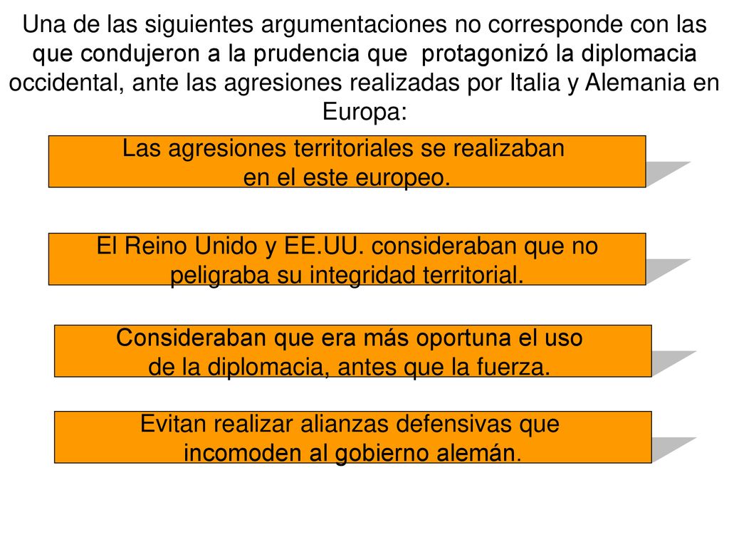 Las agresiones territoriales se realizaban en el este europeo.