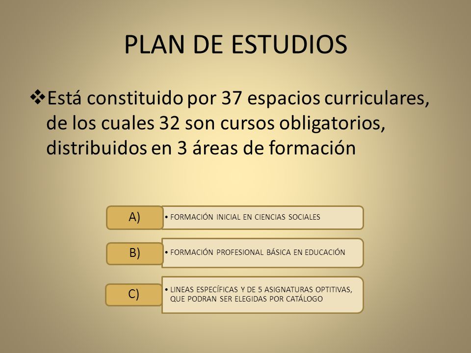 PLAN DE ESTUDIOS Está constituido por 37 espacios curriculares, de los cuales 32 son cursos obligatorios, distribuidos en 3 áreas de formación.