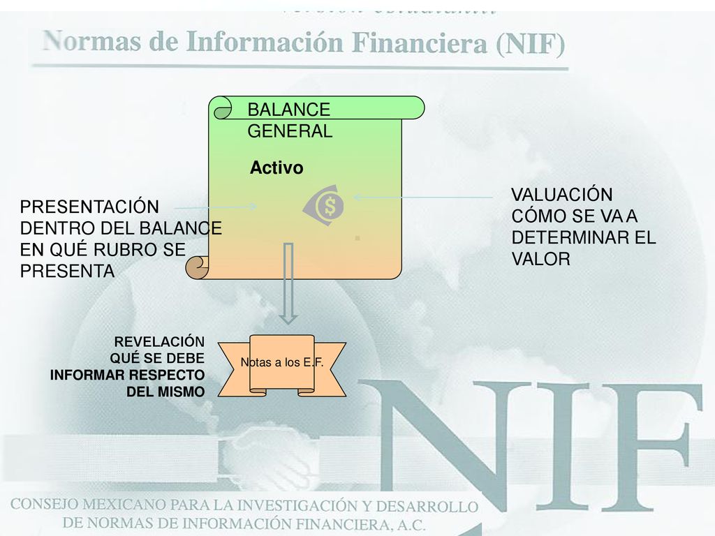 . BALANCE GENERAL Activo VALUACIÓN PRESENTACIÓN CÓMO SE VA A