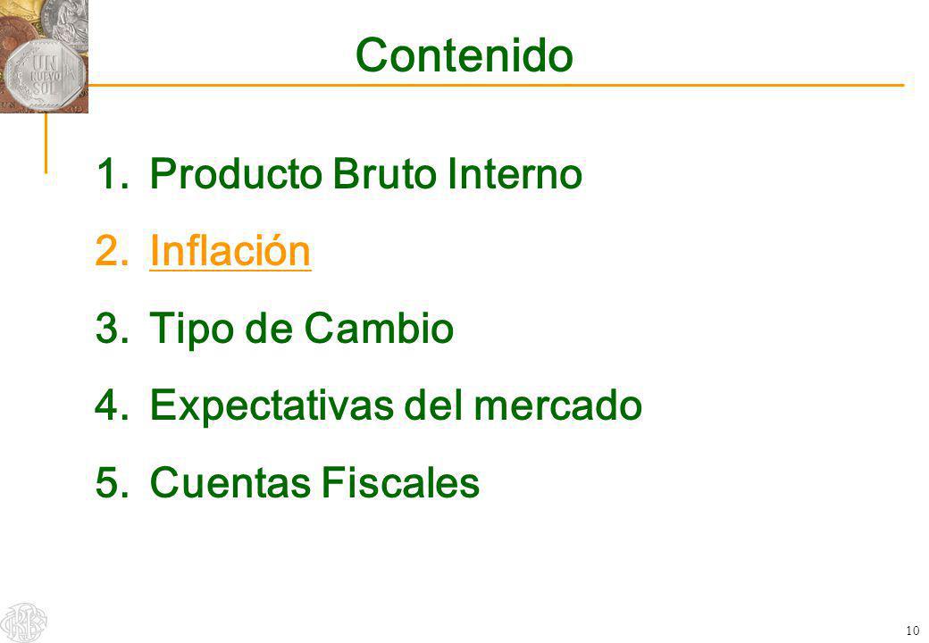 Contenido Producto Bruto Interno Inflación Tipo de Cambio