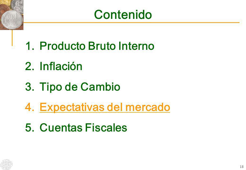 Contenido Producto Bruto Interno Inflación Tipo de Cambio