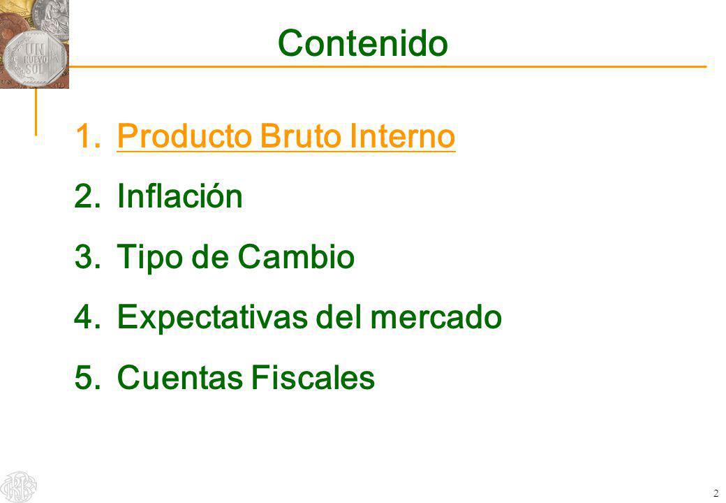 Contenido Producto Bruto Interno Inflación Tipo de Cambio
