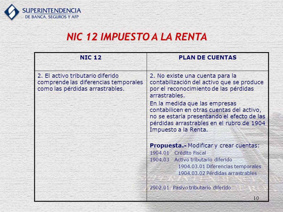 NIC 12 IMPUESTO A LA RENTA NIC 12 PLAN DE CUENTAS