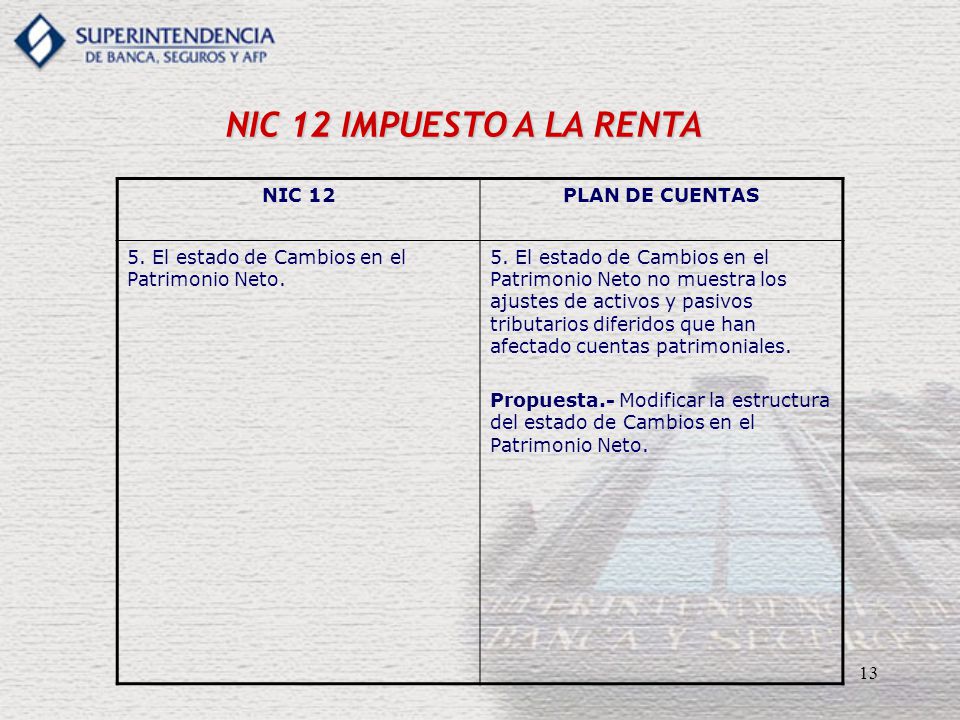 NIC 12 IMPUESTO A LA RENTA NIC 12 PLAN DE CUENTAS