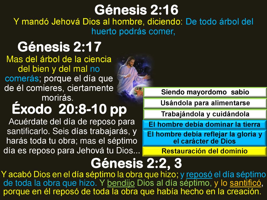 Génesis 2:16 Génesis 2:17 Éxodo 20:8-10 pp Génesis 2:2, 3