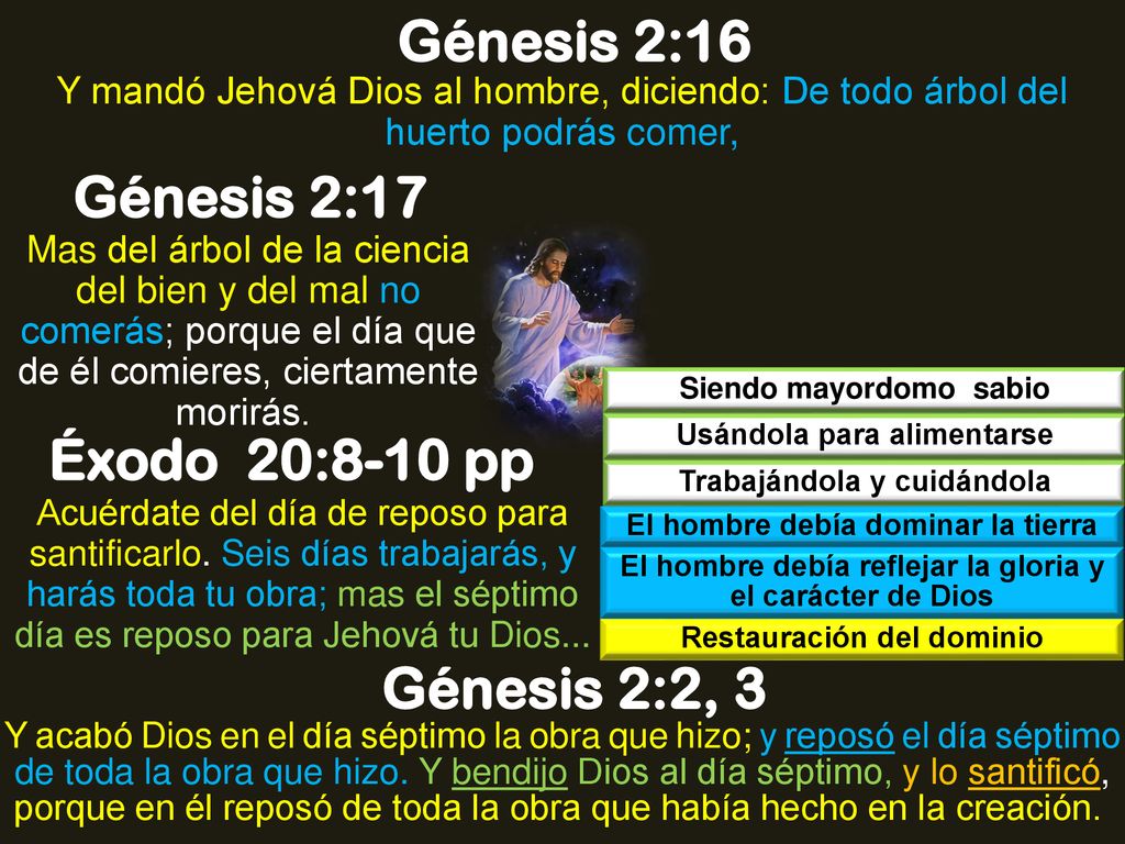 Génesis 2:16 Génesis 2:17 Éxodo 20:8-10 pp Génesis 2:2, 3