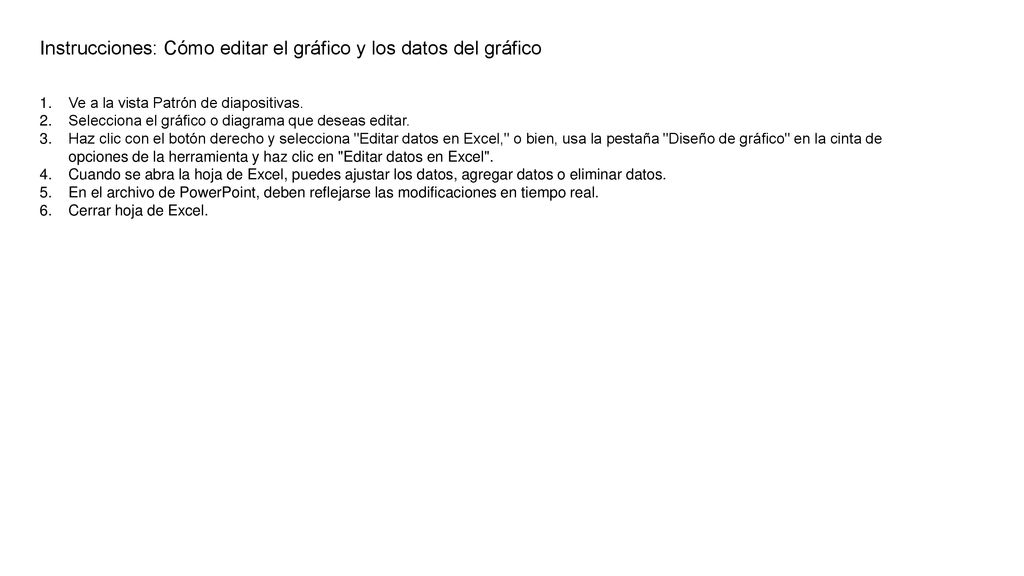 Instrucciones: Cómo editar el gráfico y los datos del gráfico