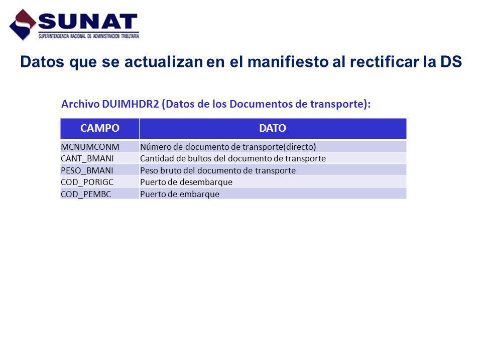 Datos que se actualizan en el manifiesto al rectificar la DS