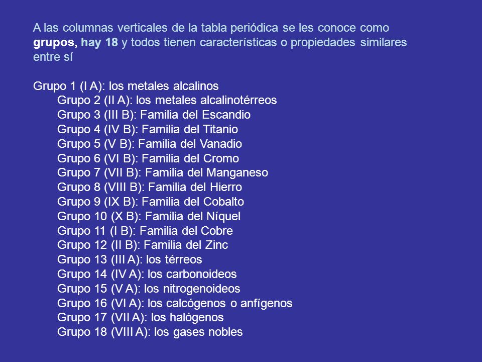A las columnas verticales de la tabla periódica se les conoce como grupos, hay 18 y todos tienen características o propiedades similares entre sí