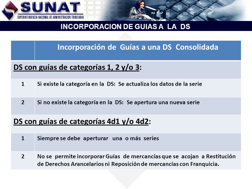 Incorporación de Guías a una DS Consolidada