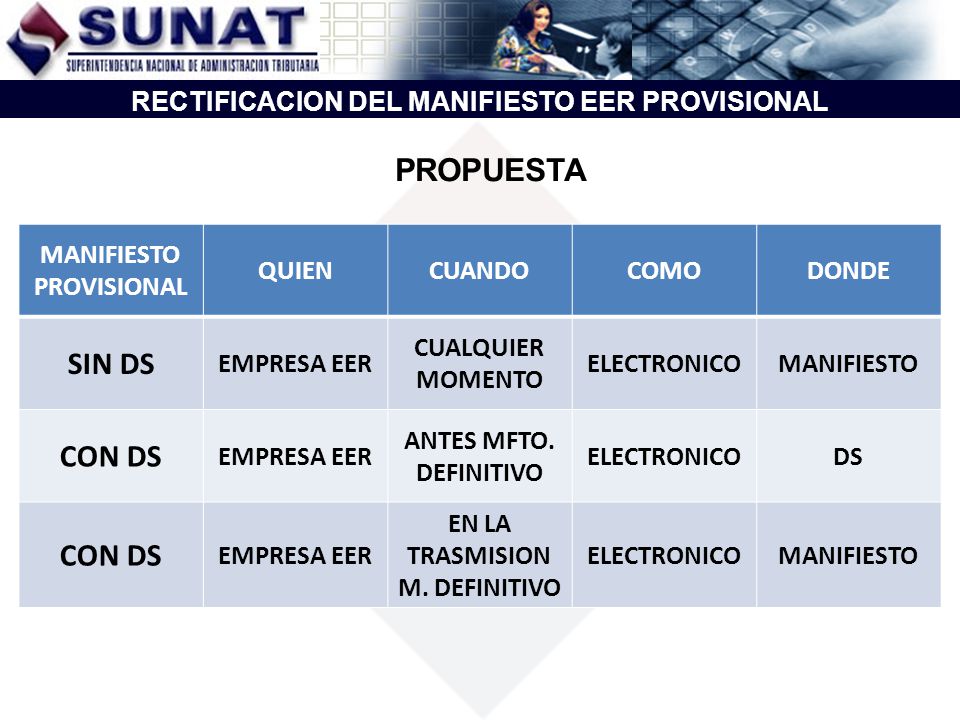 SIN DS PROPUESTA CON DS RECTIFICACION DEL MANIFIESTO EER PROVISIONAL