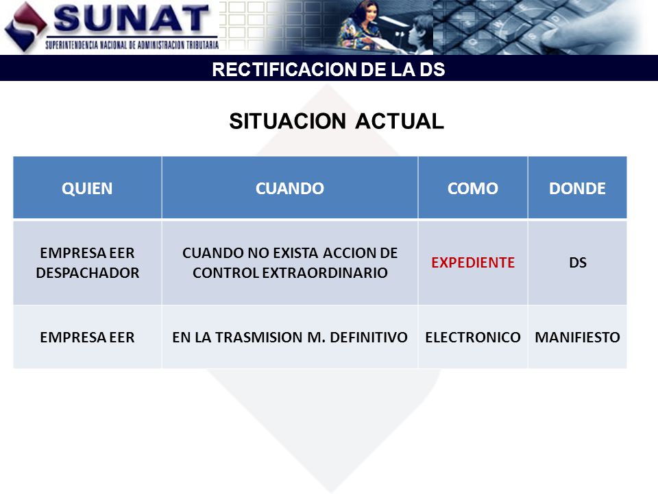 SITUACION ACTUAL RECTIFICACION DE LA DS QUIEN CUANDO COMO DONDE