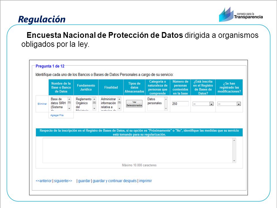 Regulación Encuesta Nacional de Protección de Datos dirigida a organismos obligados por la ley.