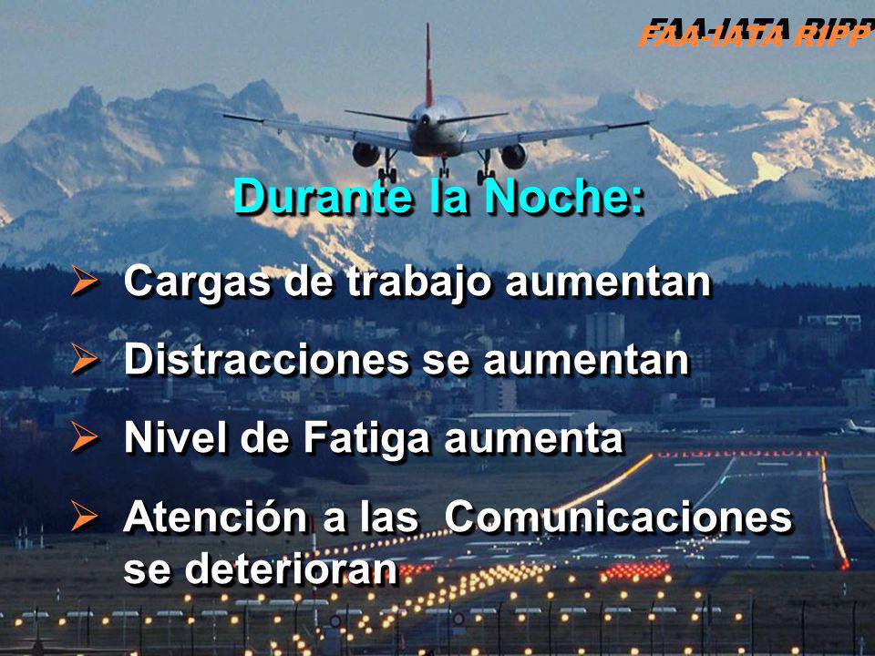 Durante la Noche: Cargas de trabajo aumentan Distracciones se aumentan