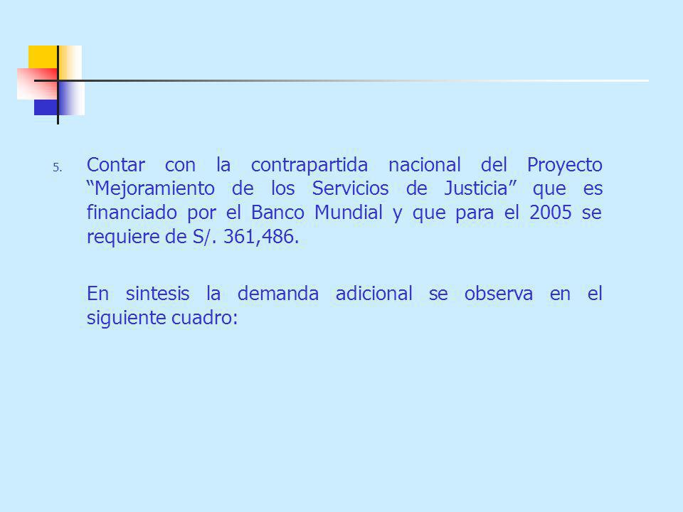 Contar con la contrapartida nacional del Proyecto Mejoramiento de los Servicios de Justicia que es financiado por el Banco Mundial y que para el 2005 se requiere de S/. 361,486.