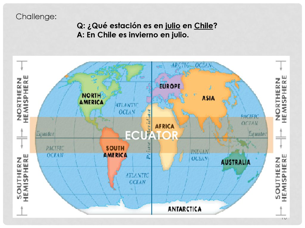 ECUATOR Challenge: Q: ¿Qué estación es en julio en Chile