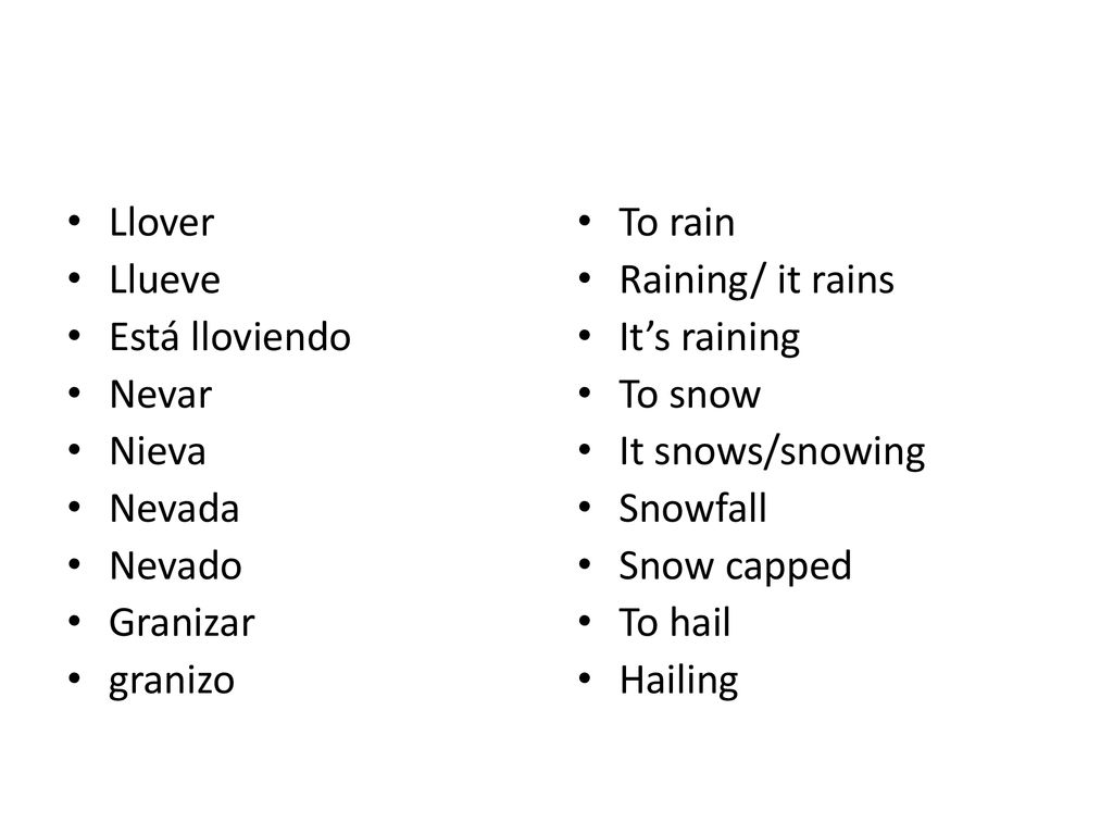 Llover Llueve. Está lloviendo. Nevar. Nieva. Nevada. Nevado. Granizar. granizo. To rain. Raining/ it rains.