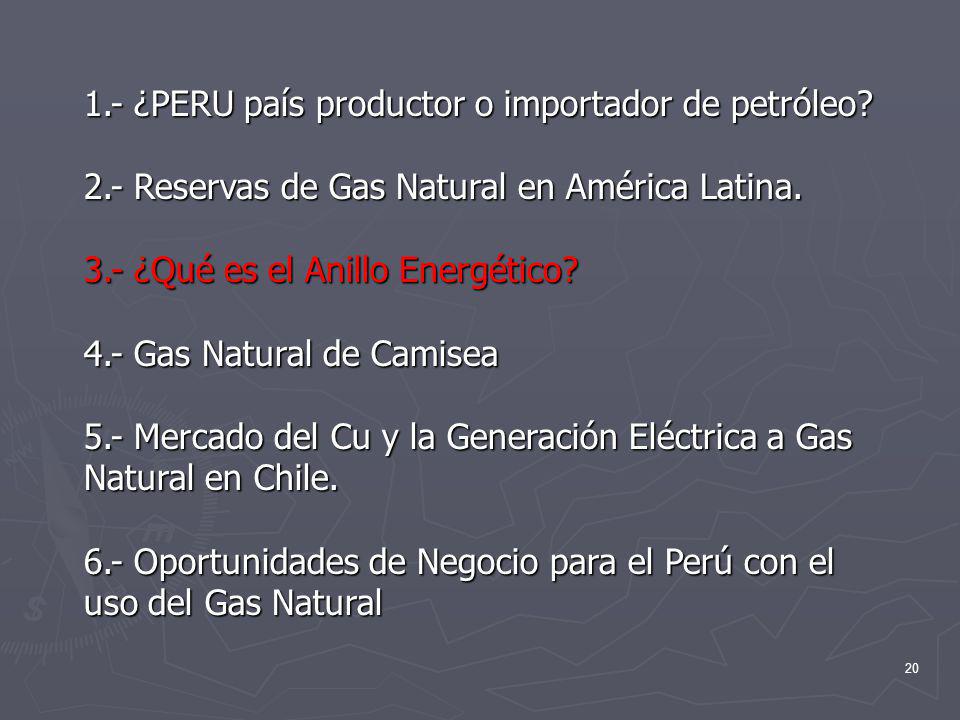 1. - ¿PERU país productor o importador de petróleo. 2