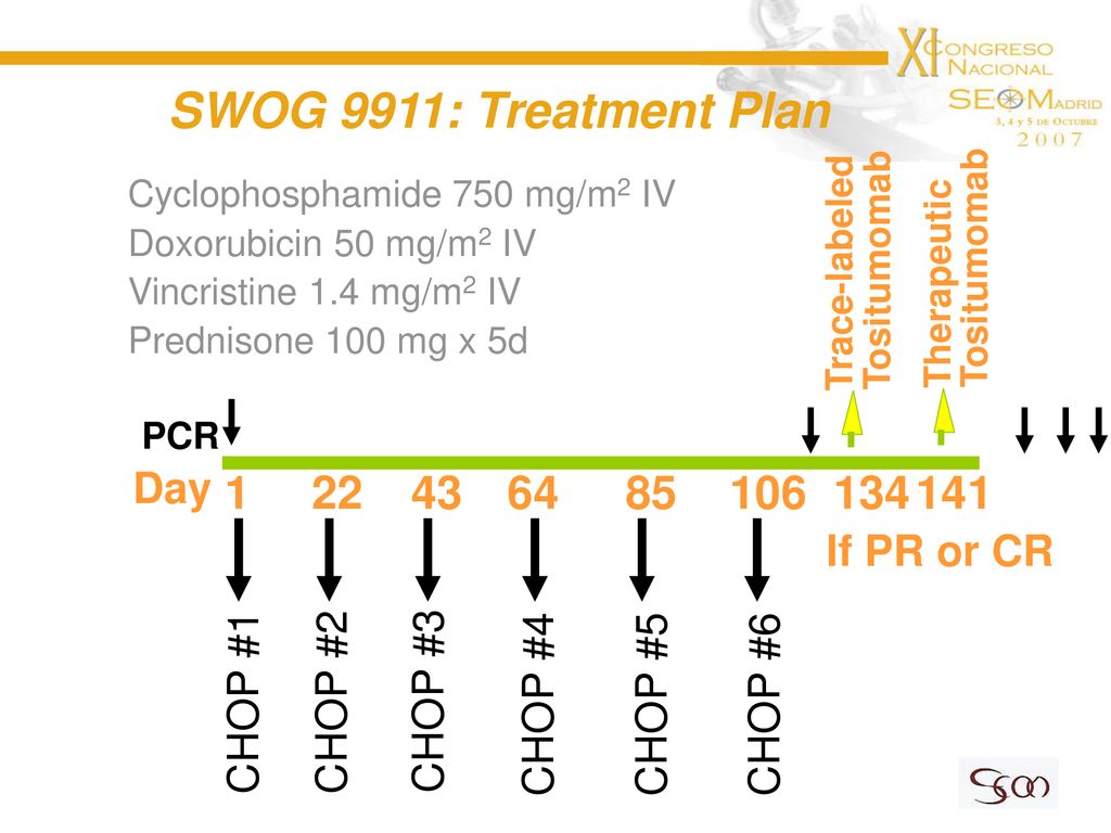 SWOG 9911: Treatment Plan Day If PR or CR