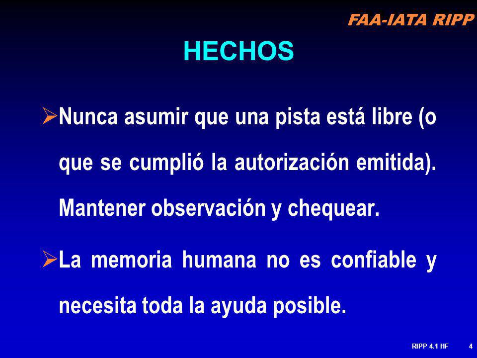 HECHOS Nunca asumir que una pista está libre (o que se cumplió la autorización emitida). Mantener observación y chequear.