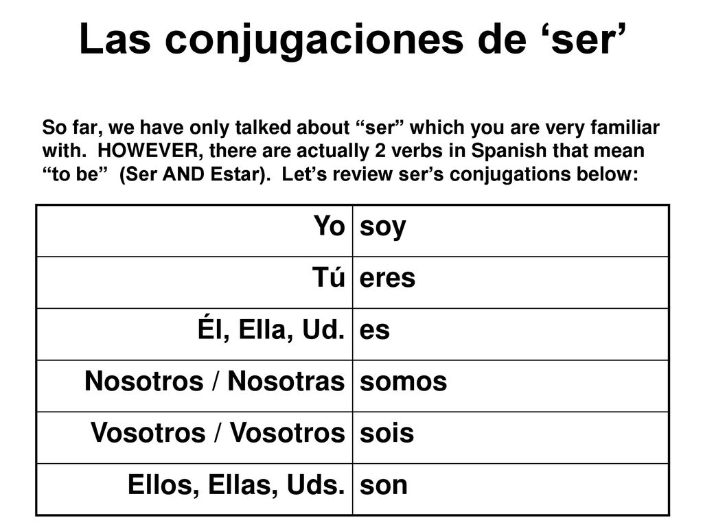 Las conjugaciones de ‘ser’ So far, we have only talked about ser which you are very familiar with. HOWEVER, there are actually 2 verbs in Spanish that mean to be (Ser AND Estar). Let’s review ser’s conjugations below: