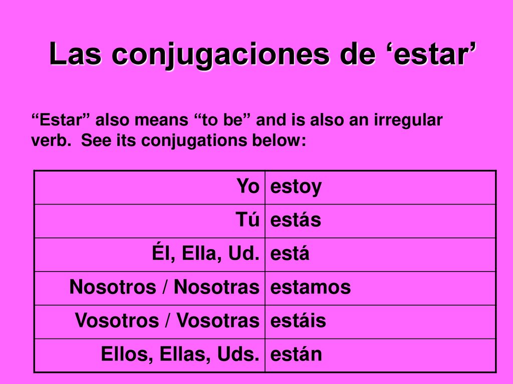 Las conjugaciones de ‘estar’ Estar also means to be and is also an irregular verb. See its conjugations below: