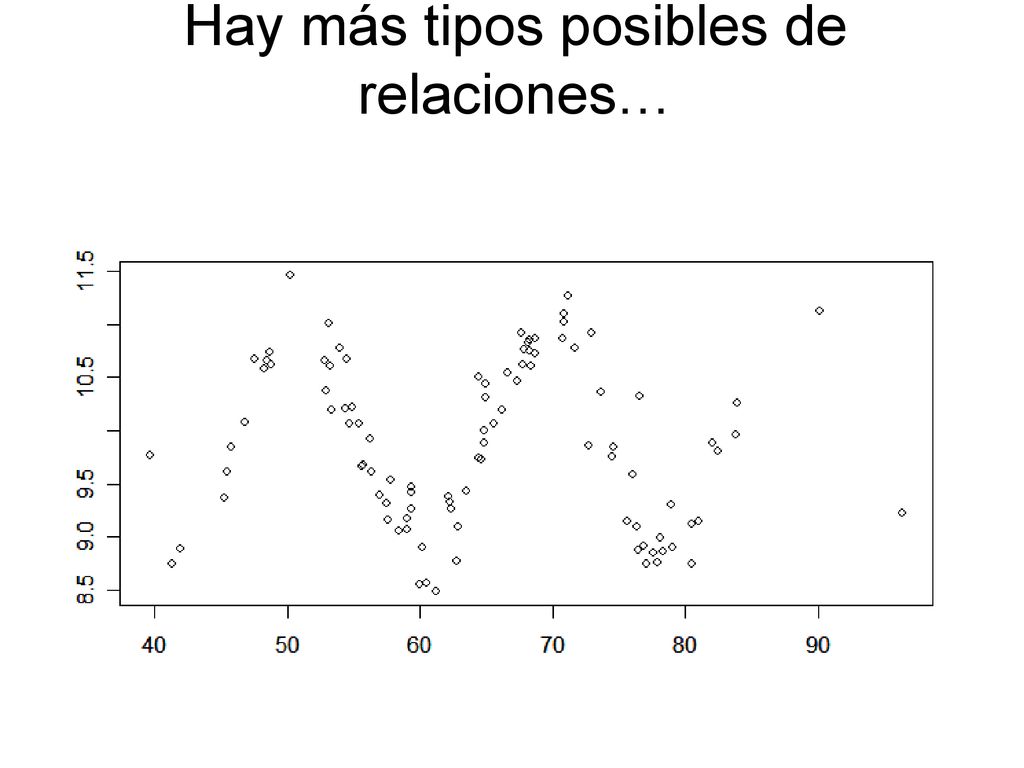 Hay más tipos posibles de relaciones…