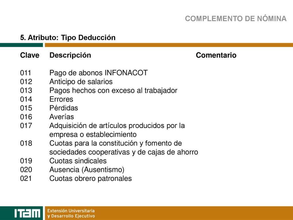 COMPLEMENTO DE NÓMINA 5. Atributo: Tipo Deducción. Clave Descripción Comentario. 011 Pago de abonos INFONACOT.