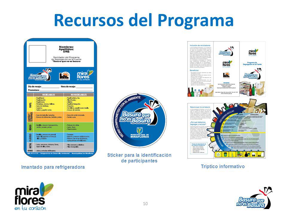 Recursos del Programa Sticker para la identificación de participantes
