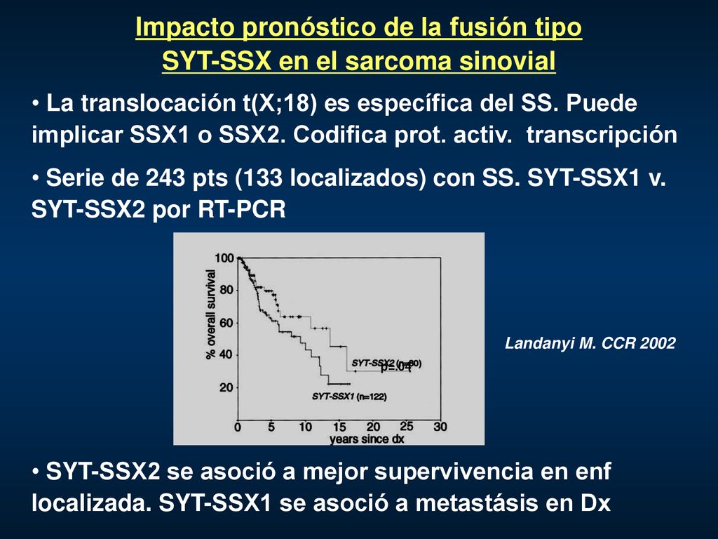 Impacto pronóstico de la fusión tipo SYT-SSX en el sarcoma sinovial