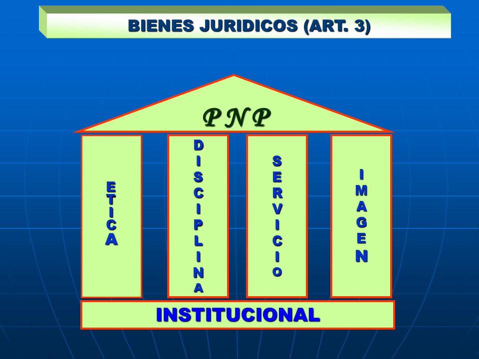 BIENES JURIDICOS (ART. 3)