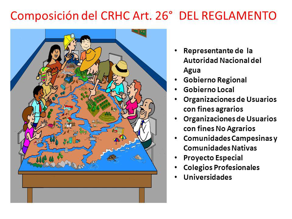 Composición del CRHC Art. 26° DEL REGLAMENTO