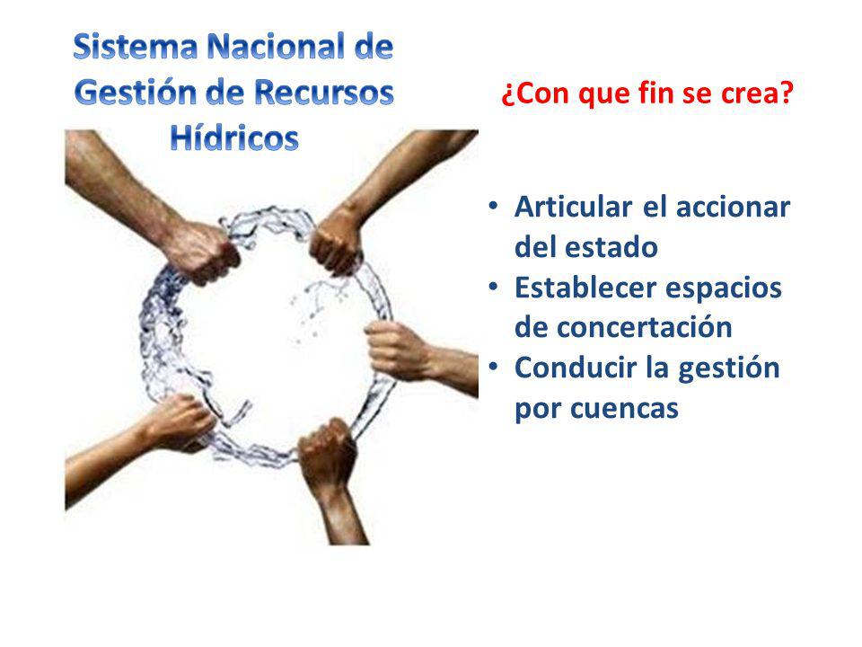 Sistema Nacional de Gestión de Recursos Hídricos