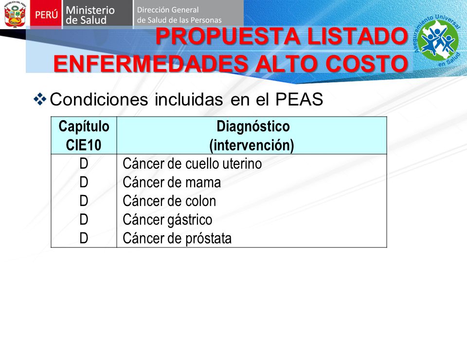 PROPUESTA LISTADO ENFERMEDADES ALTO COSTO
