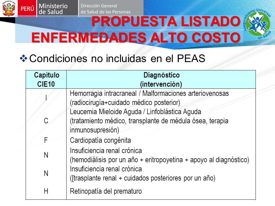 PROPUESTA LISTADO ENFERMEDADES ALTO COSTO