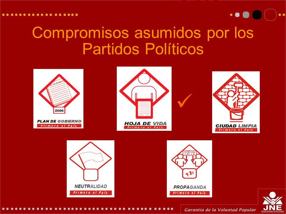 Compromisos asumidos por los Partidos Políticos